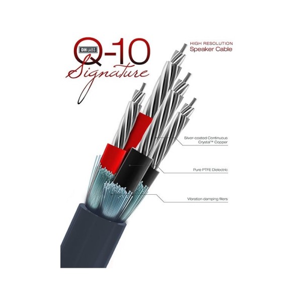 DH Labs Q-10 Signature Speaker Cable Spade Silver 2.0m